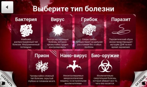 Типы биологического оружия